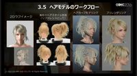 Final Fantasy XV