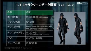 Final Fantasy XV