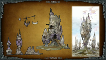 Final Fantasy XIV: Heavensward