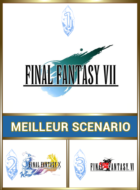 Meilleur scénario