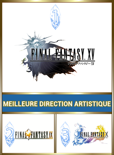 Meilleur direction artistique