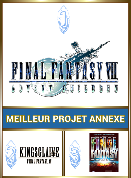 Meilleur annexe