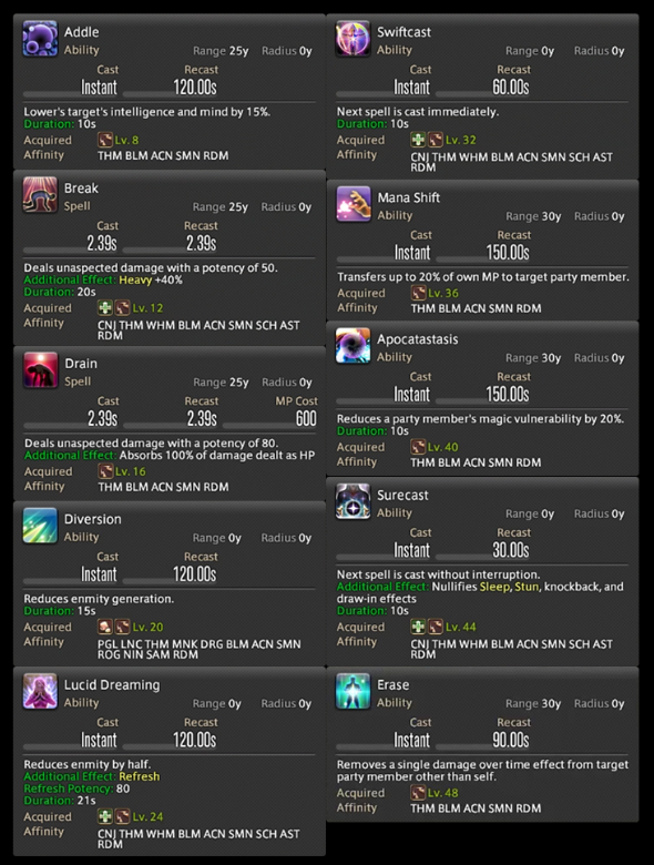 FFXIV Stormblood