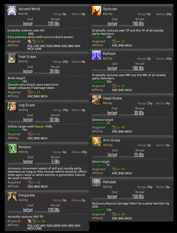 FFXIV Stormblood
