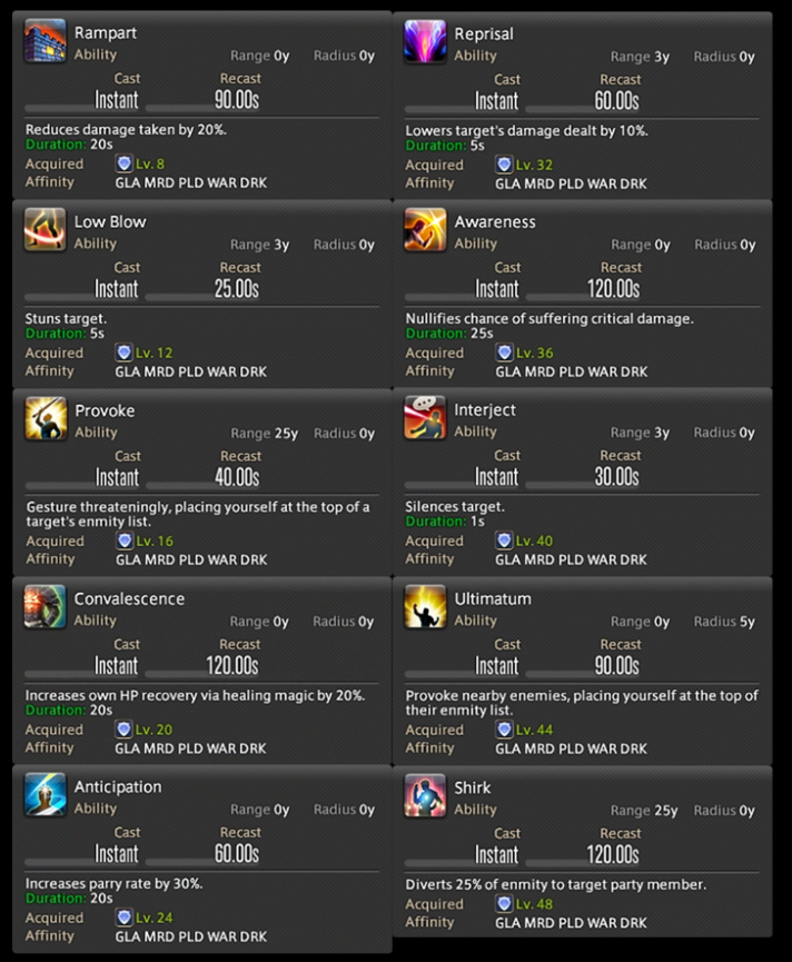 FFXIV Stormblood