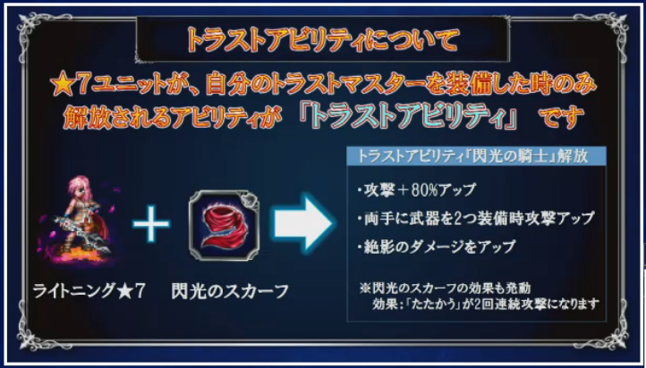 Final Fantasy Brave Exvius