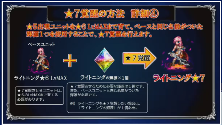 Final Fantasy Brave Exvius