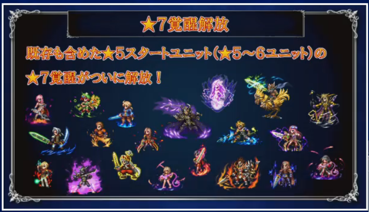 Final Fantasy Brave Exvius